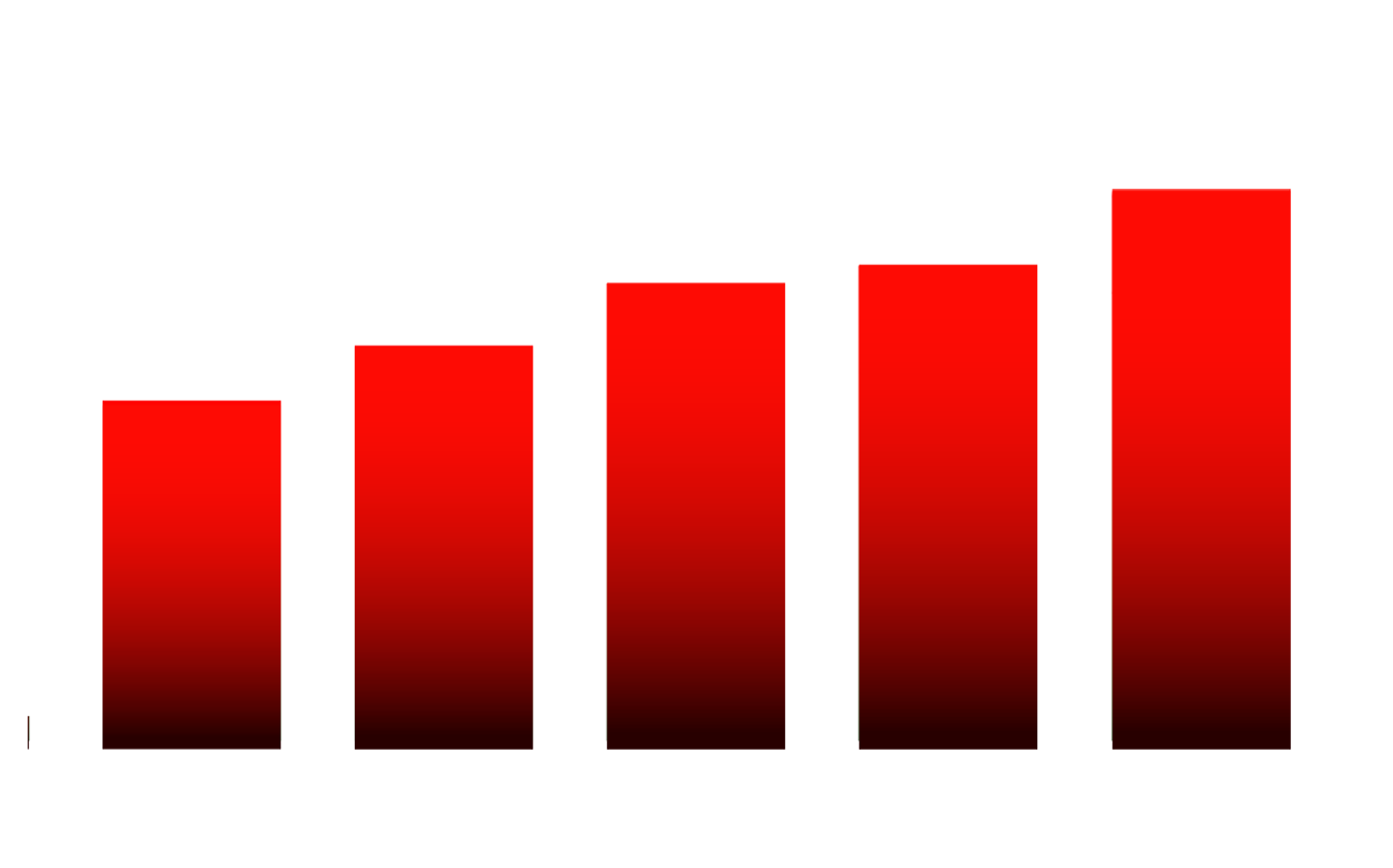 ebitda-q1fy26