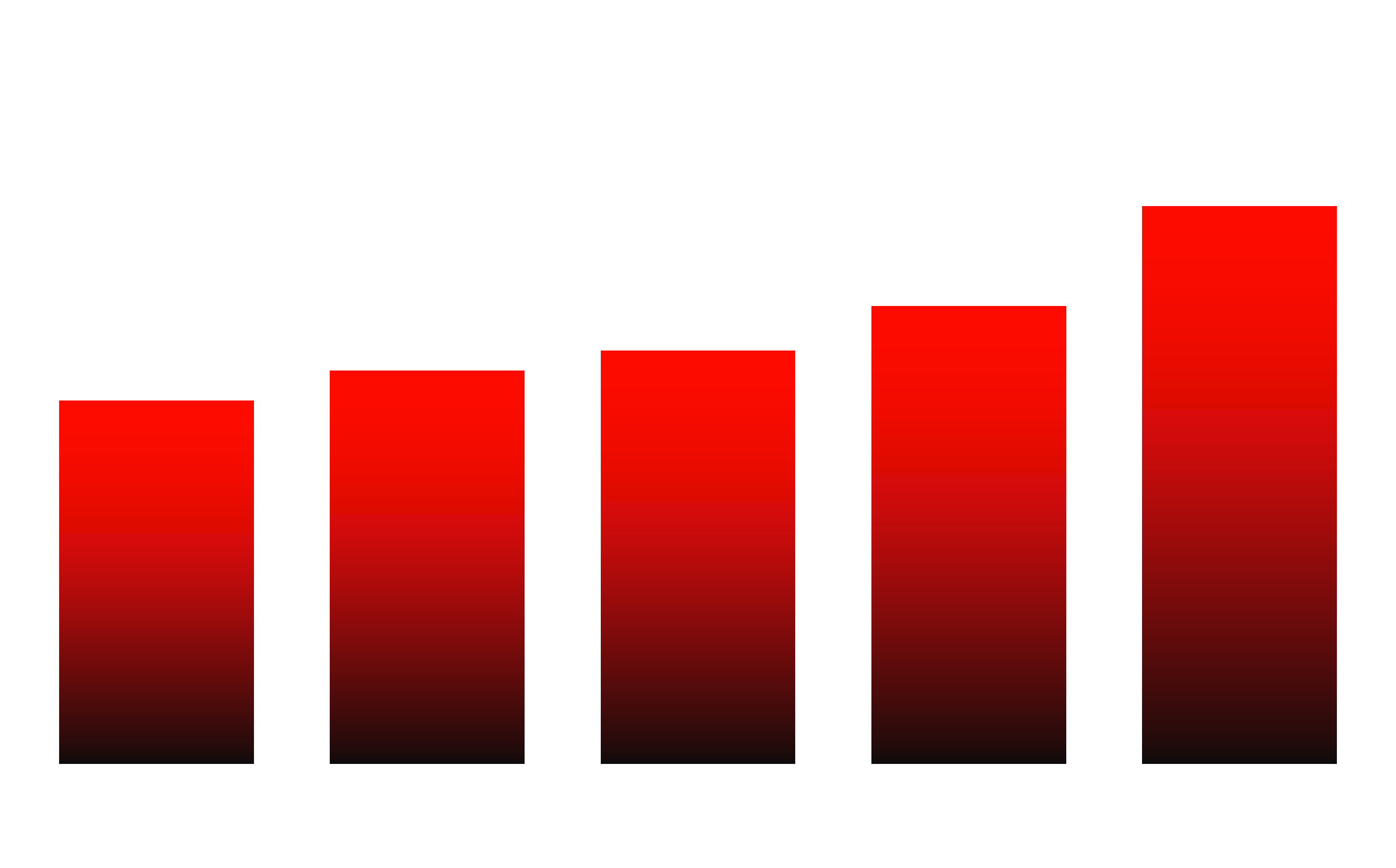 ebitda-q2fy26