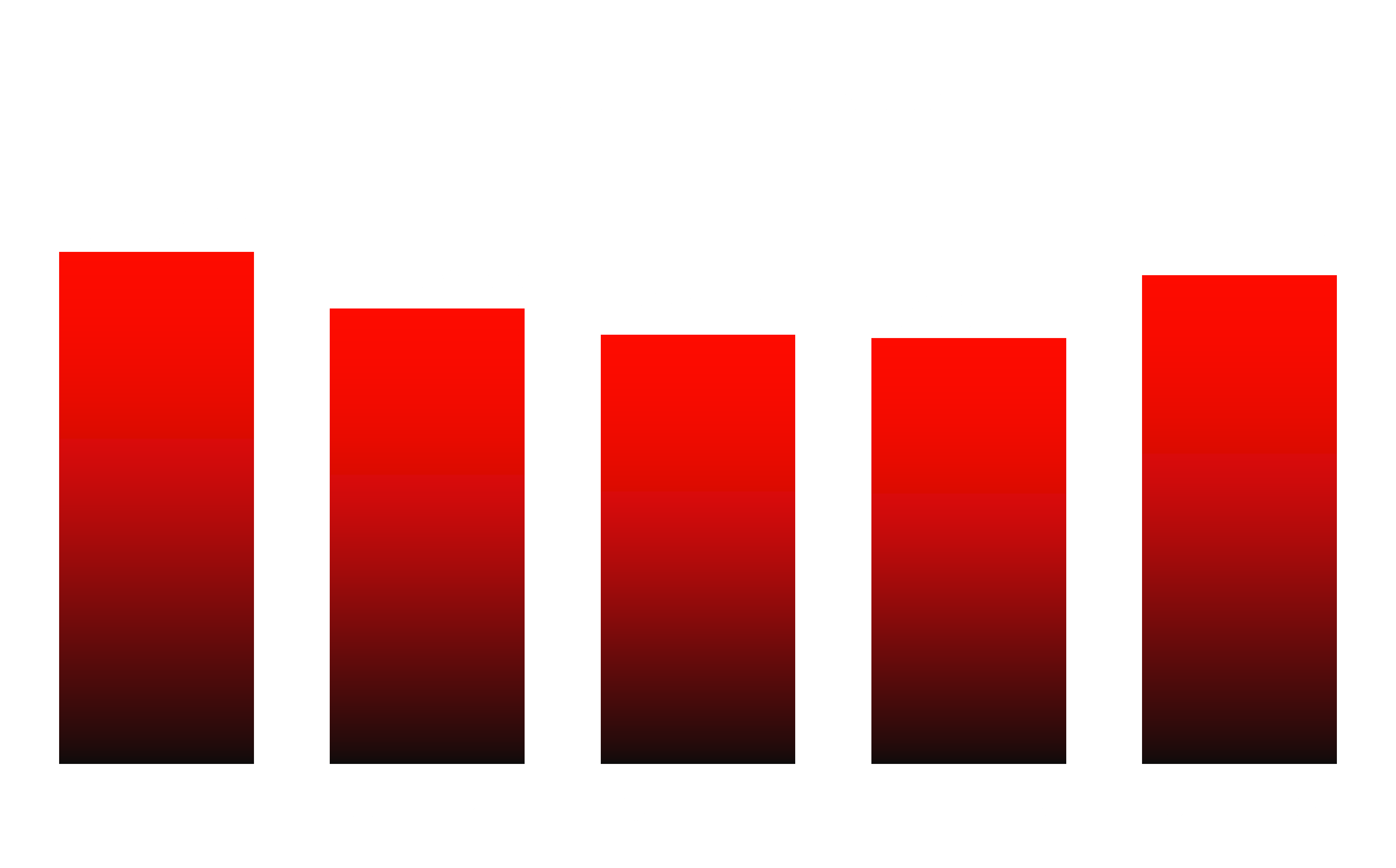 resource-graph-q2fy26 resource-graph-q2fy26