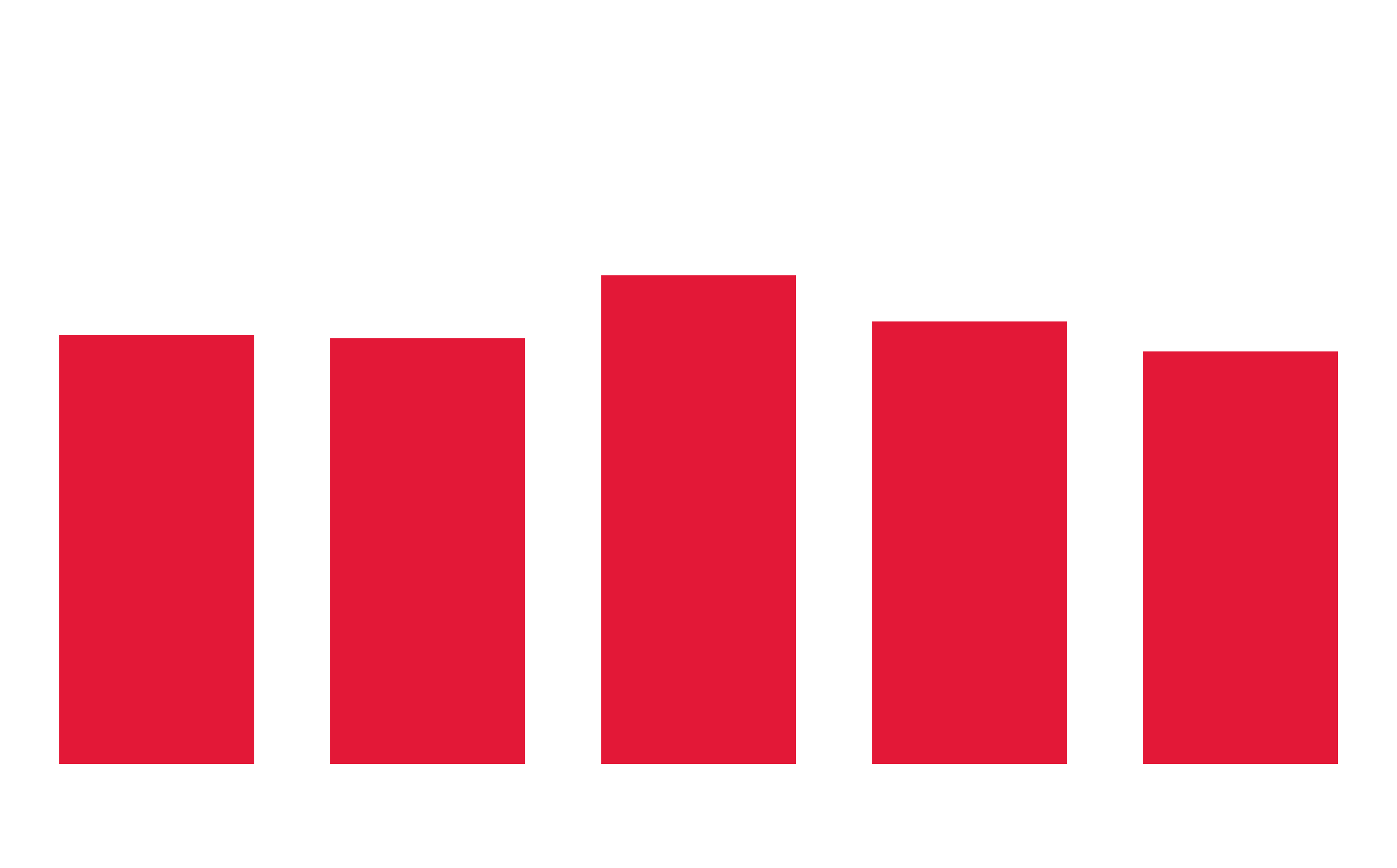 resource-graph-q4fy26-lg