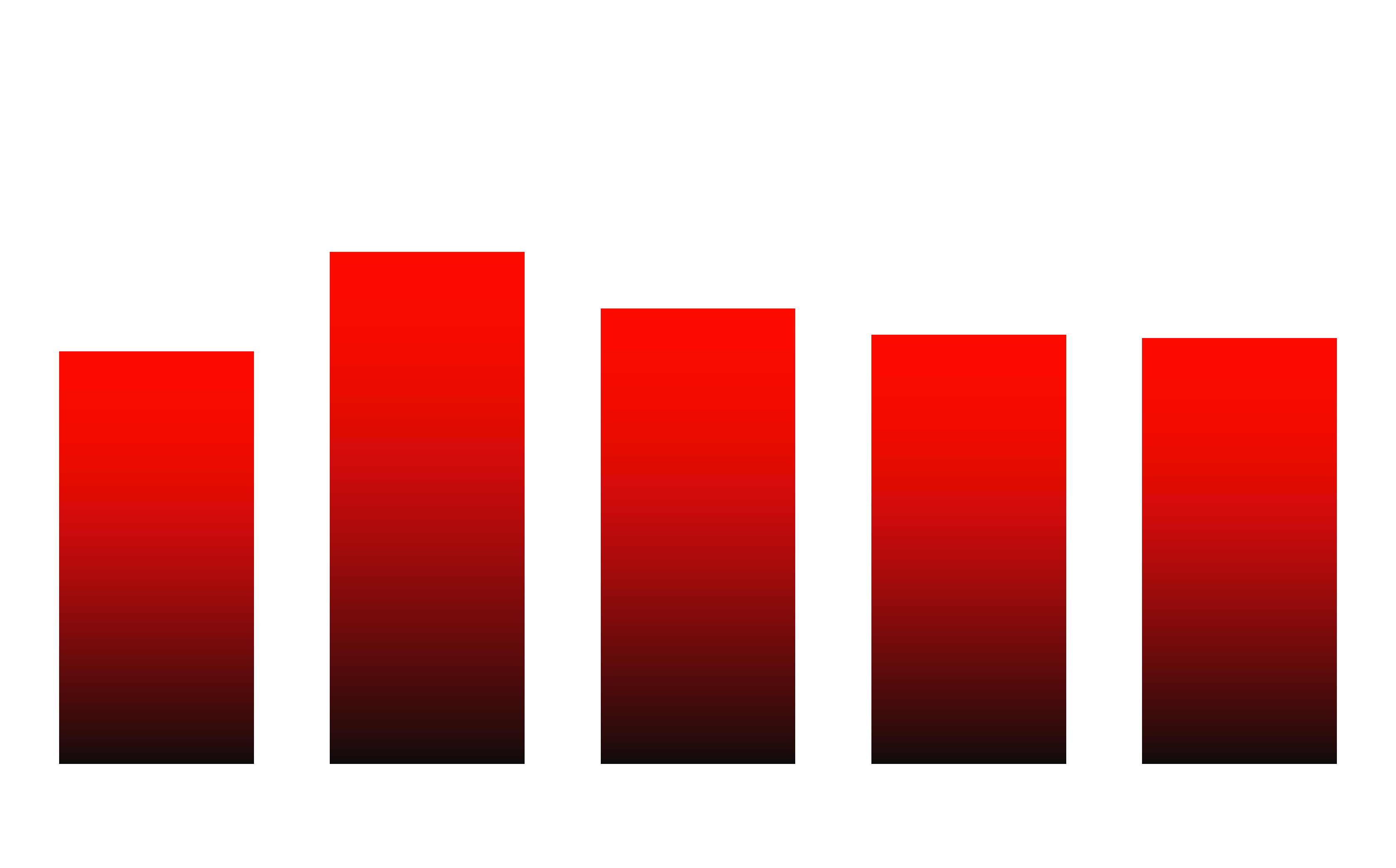resourcegraph-q1fy26 resourcegraph-q1fy26