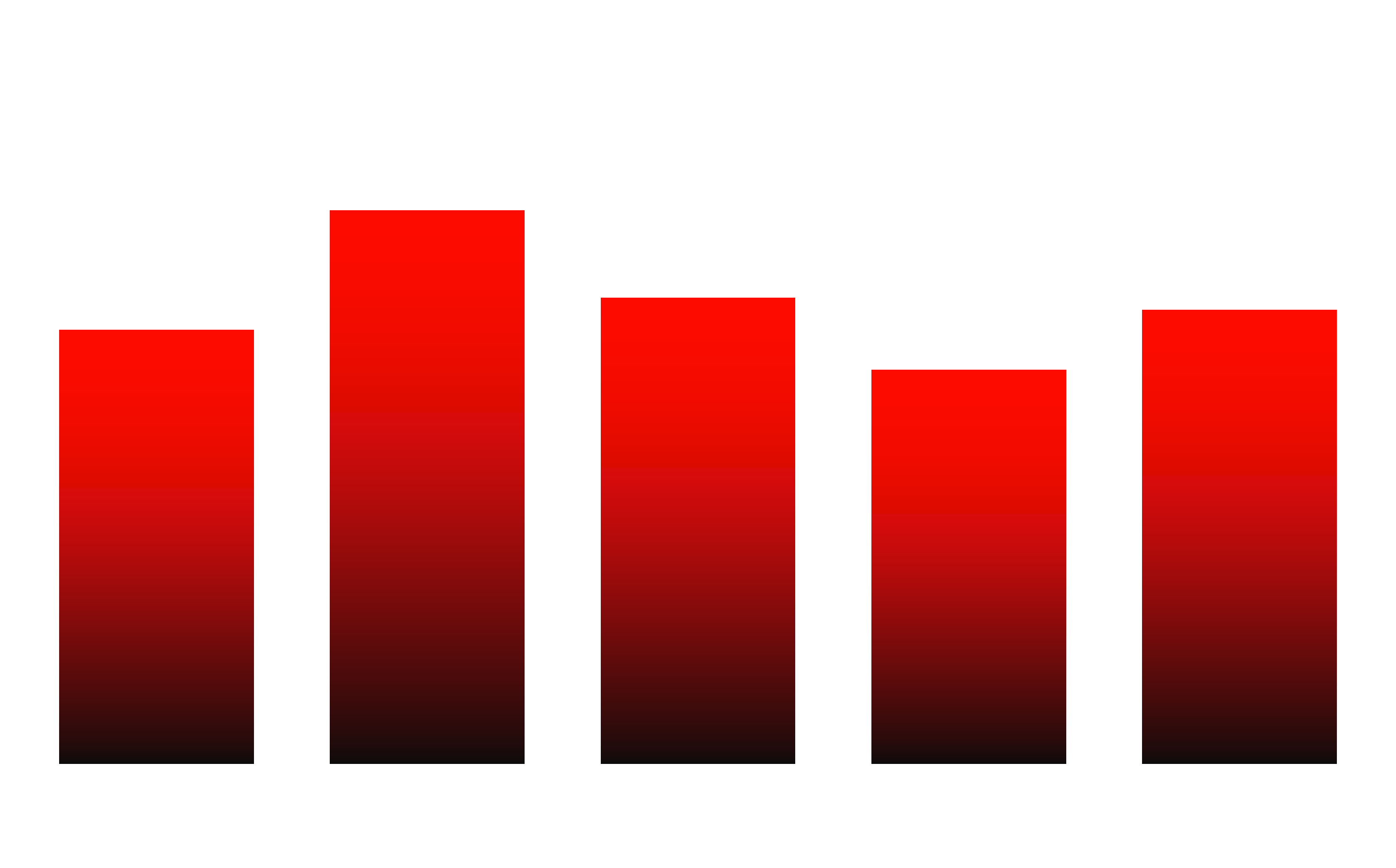 revenue-q1fy26-web revenue-q1fy26-web