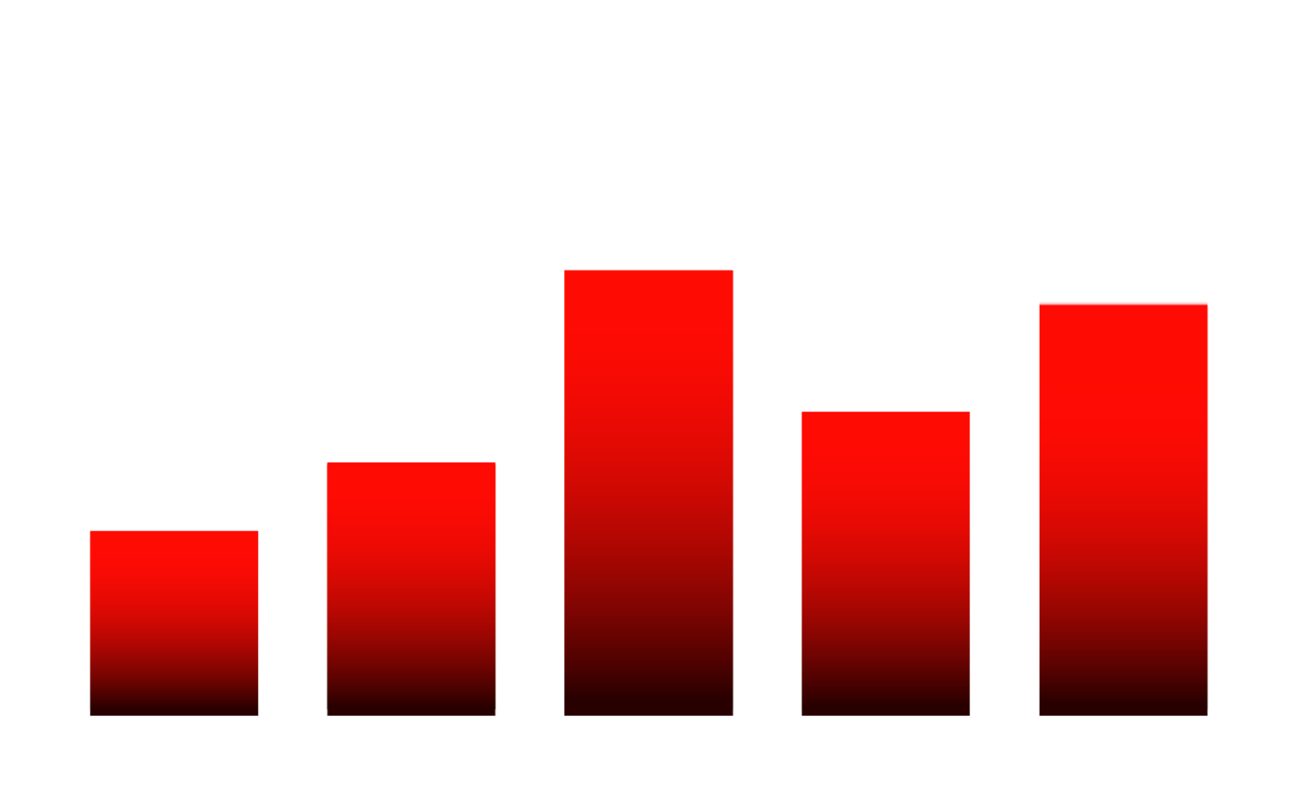 revenue-q1fy26