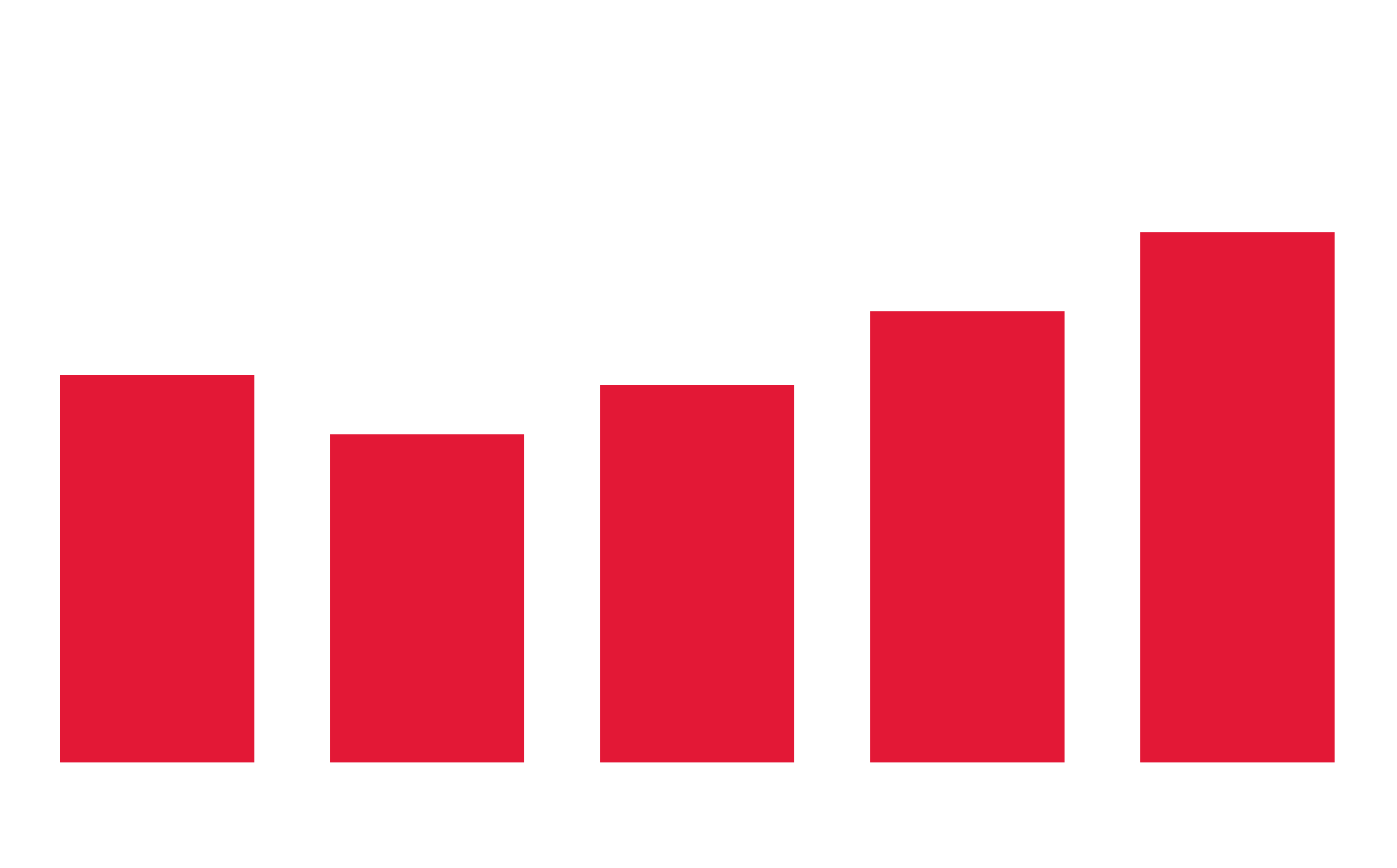 revenue-q3fy26-lg