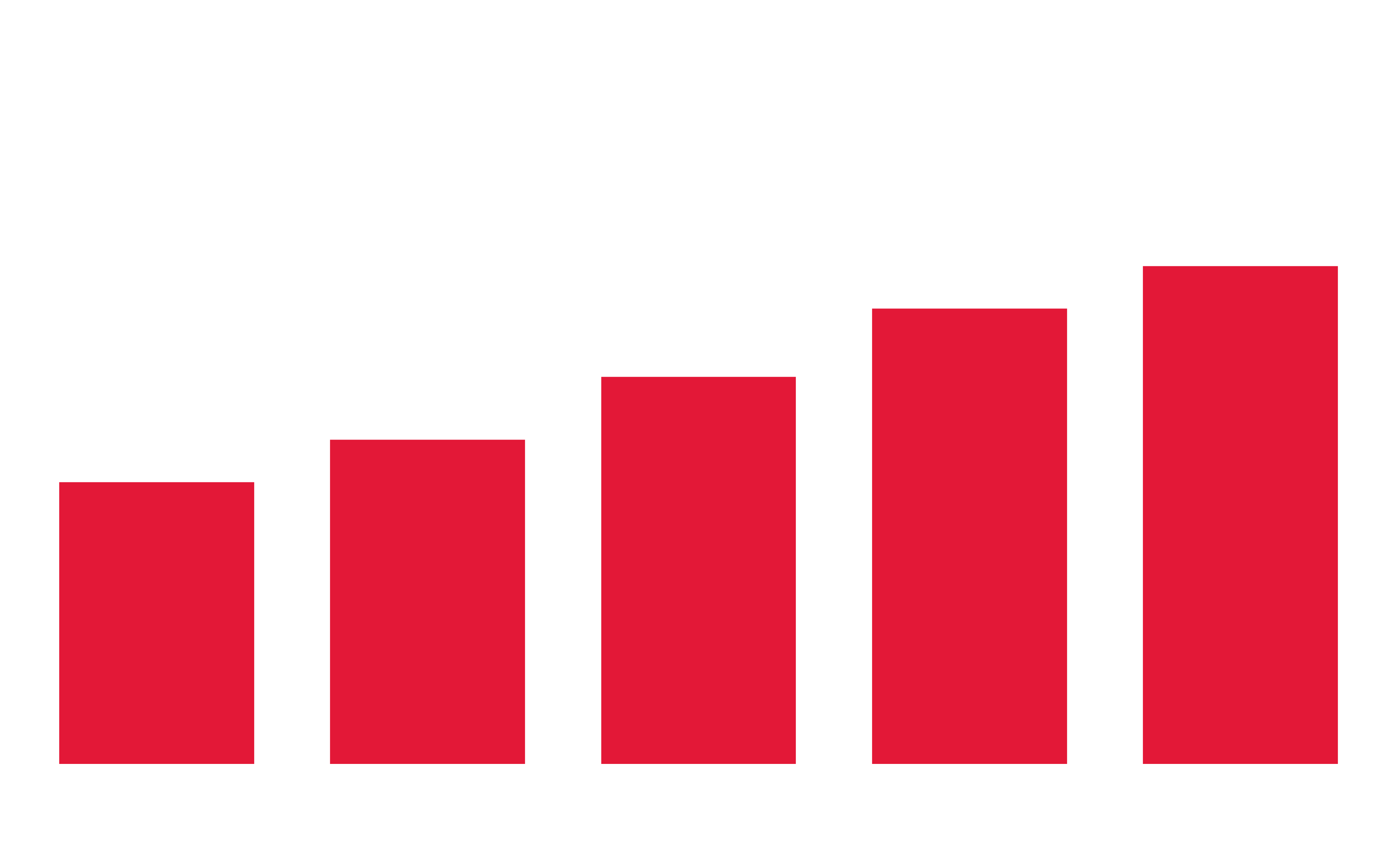 revenue-q4fy26-lg