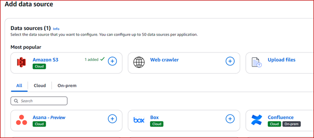 Data Source for Amazon Q Business Application
