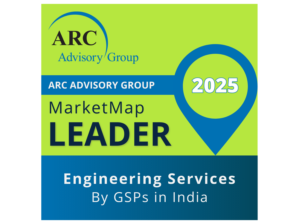 arc-marketmap-badge-2026.png ARC MarkrtMap