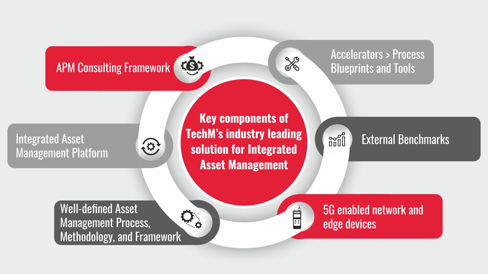 asset-management-img2.jpg asset-management-img2.jpg