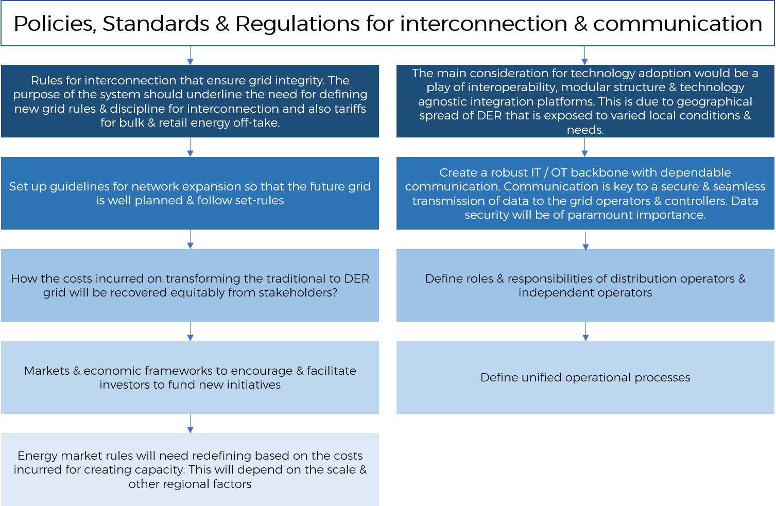 der-policy-1.png der-policy-1.png