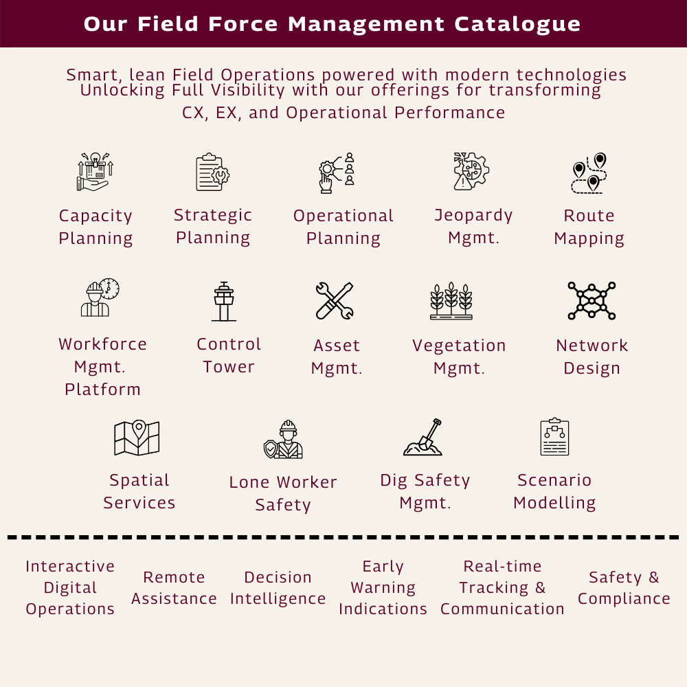 field-force-management-info