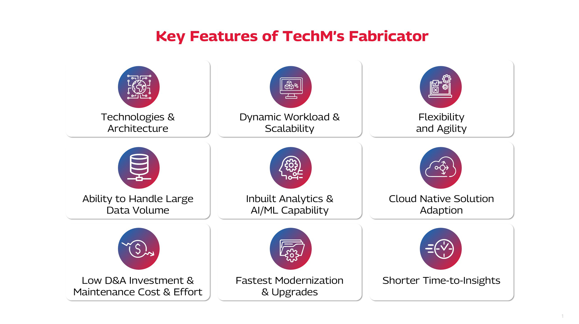 Key highlights of Tech Mahindra’s Fabricator