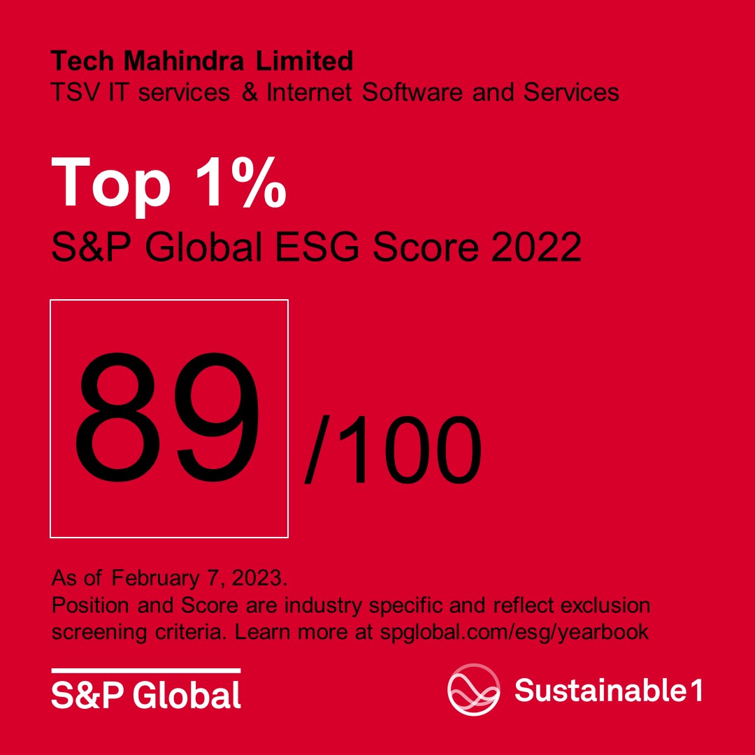 techm-sustainability_yearbook_emblem.jpg techm-sustainability_yearbook_emblem