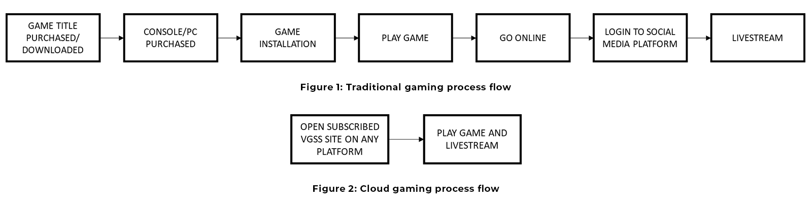 video game img1