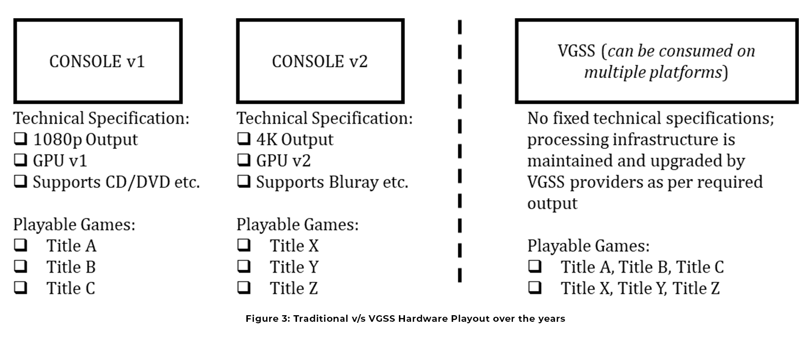 video game img2