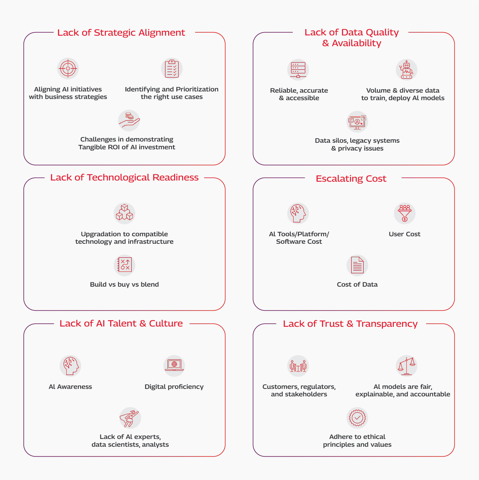 artboard-Infographics-web.jpg ai-center-artboard