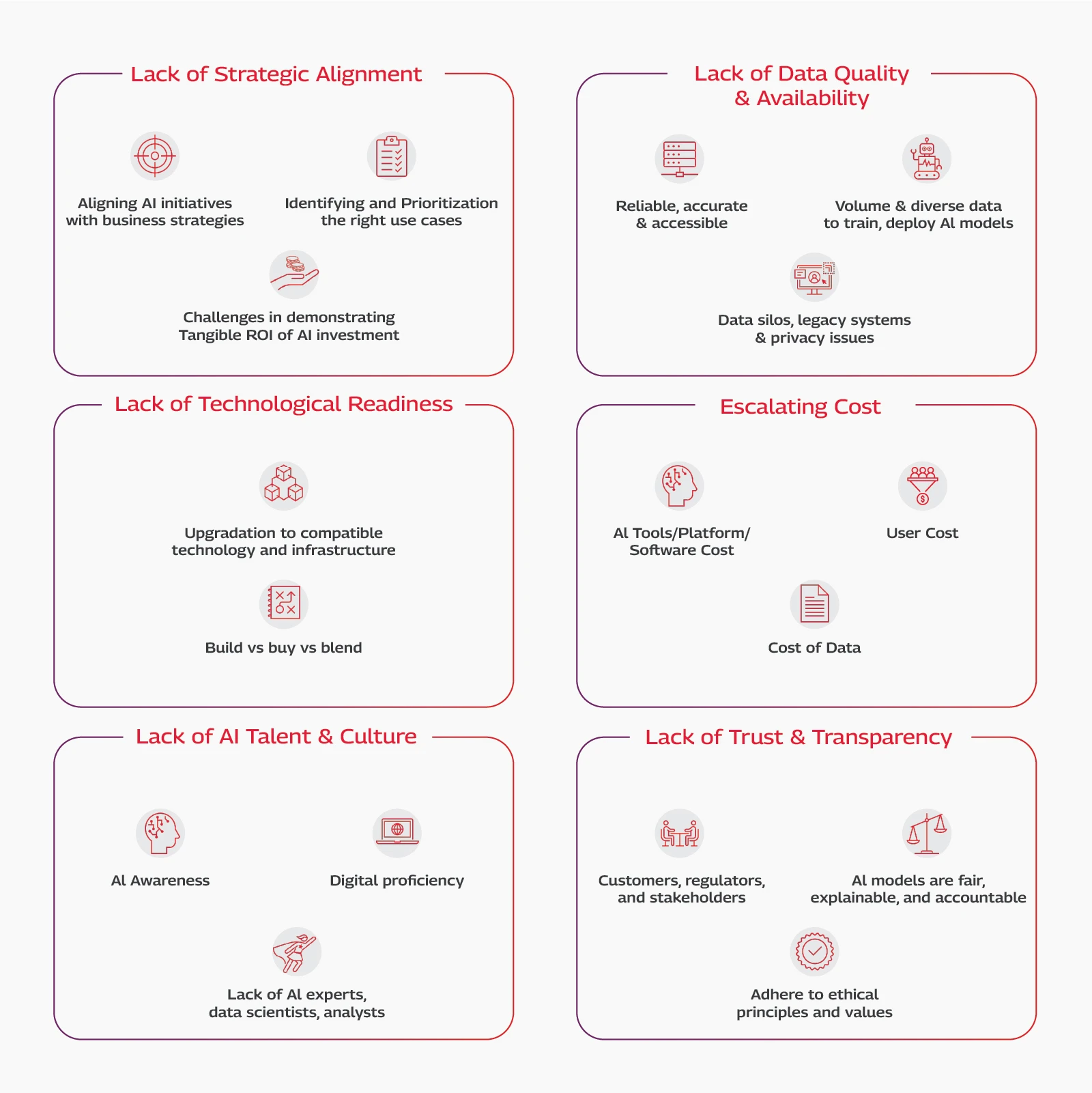 artboard-Infographics-web.jpg ai-center-artboard