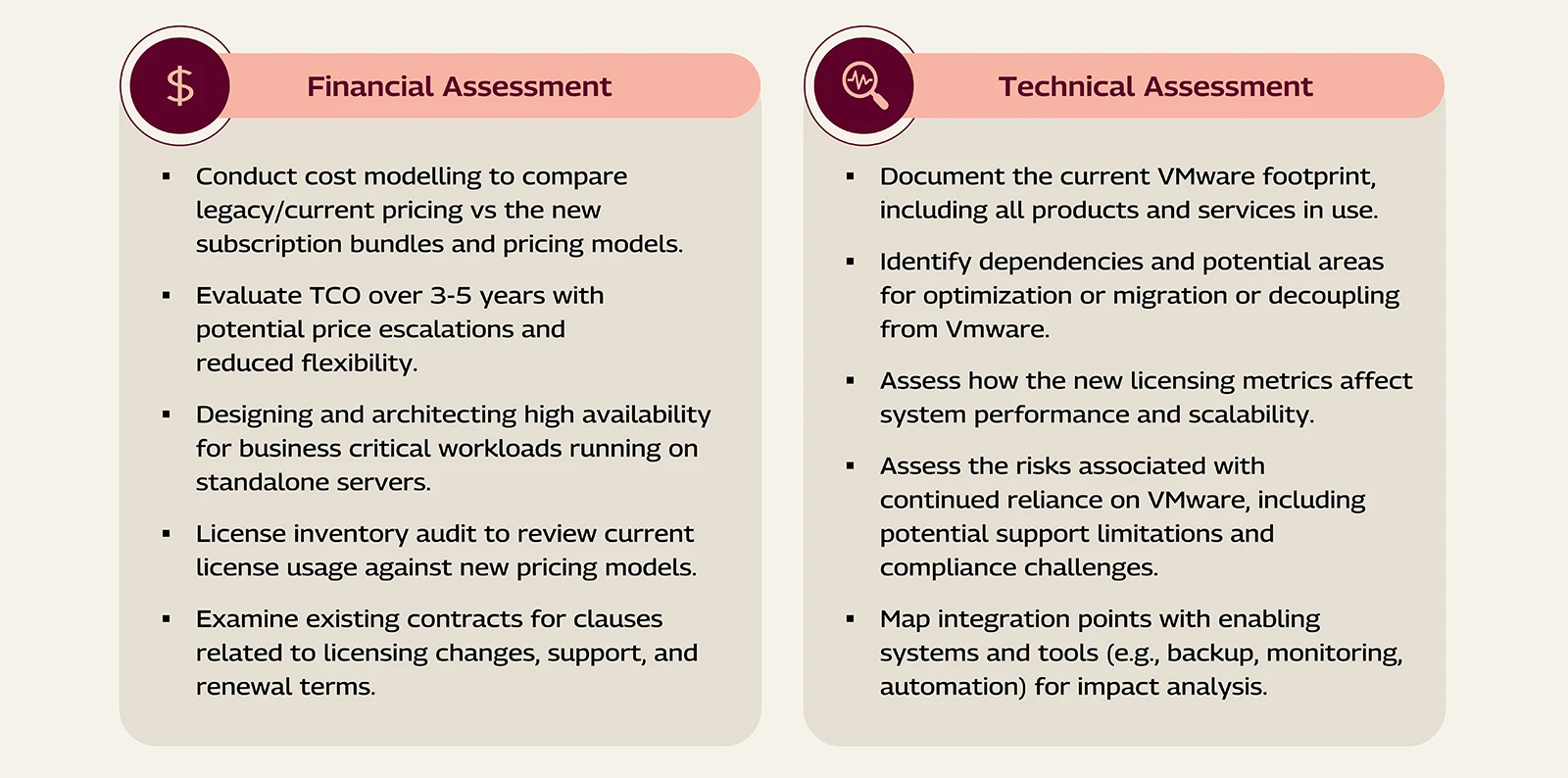 assessment-web.png Assessment Areas