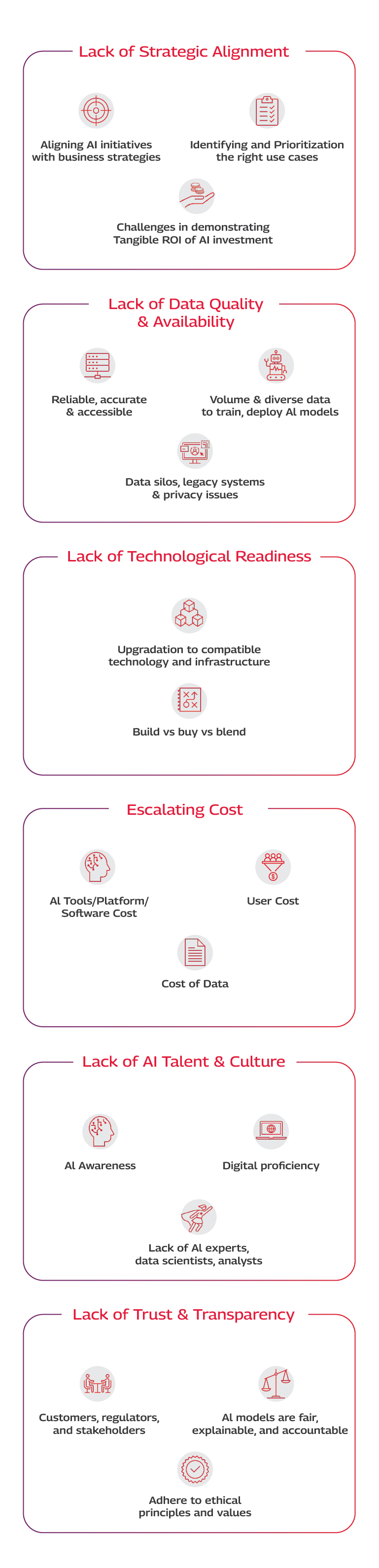 artboard-Infographics-mob.jpg ai-center-artboard
