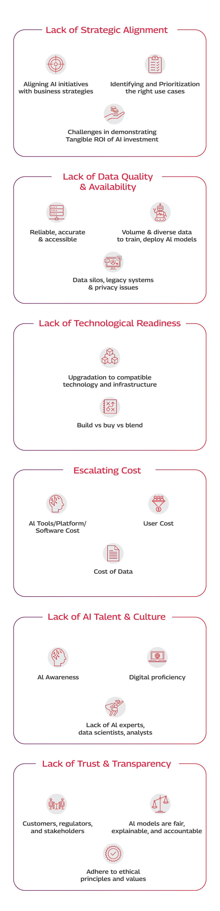 artboard-Infographics-mob.jpg ai-center-artboard