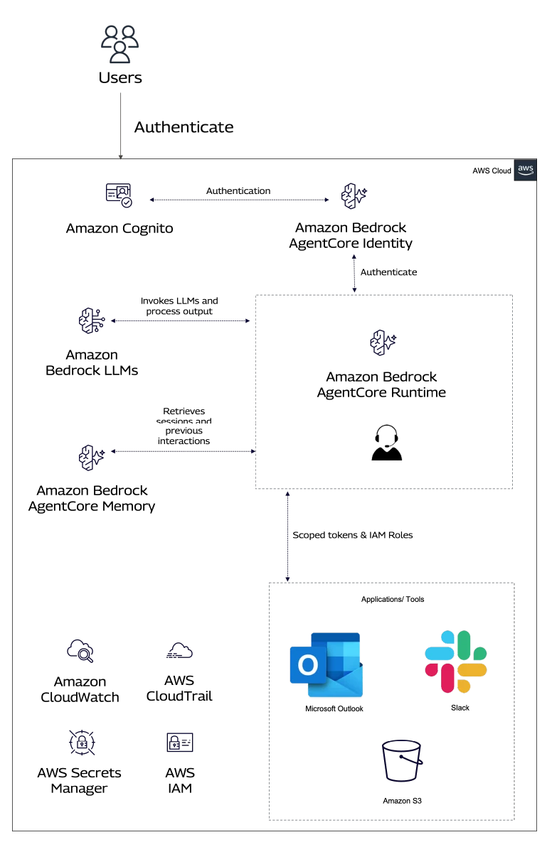banking-agent-mobile.png banking-agent-mobile.png