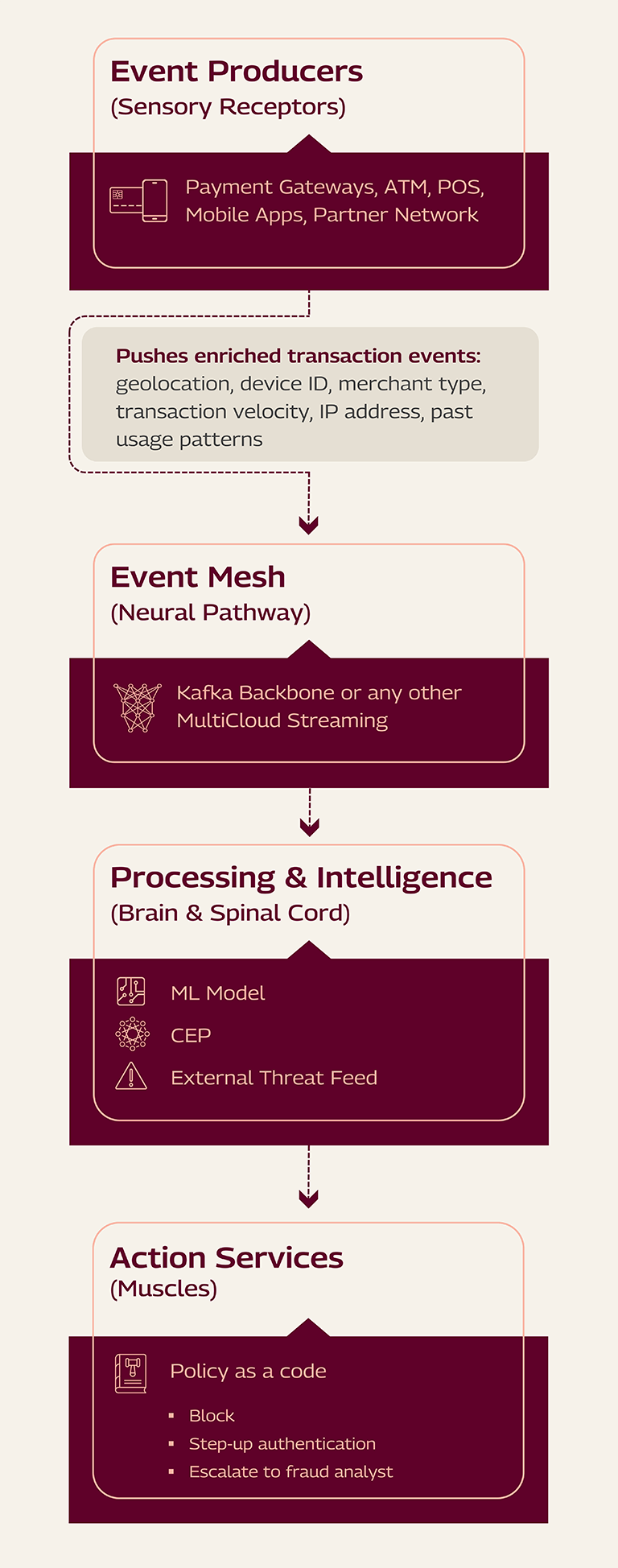 ens-mobile.png ENS-mob