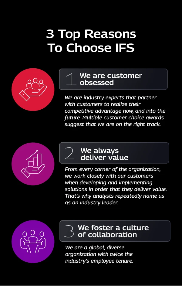 ifs-brand-infographic-mobile-thumb.png ifs-brand-infographic-mobile-thumb.png