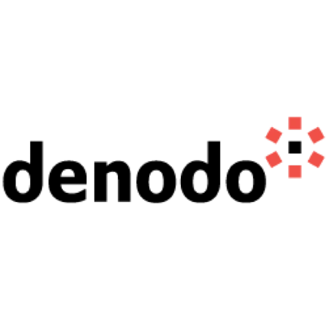 Denodo
