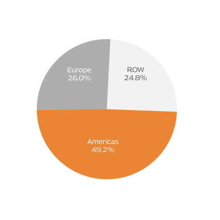 geography-q1-fy26-mob