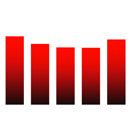 resource-graph-q2fy26