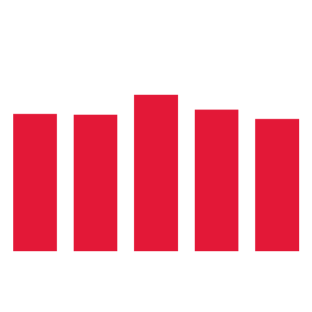 resource-graph-q4fy26-sm