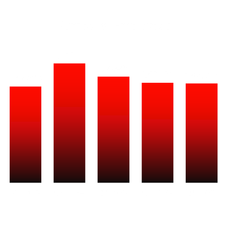 resourcegraph-q1fy26